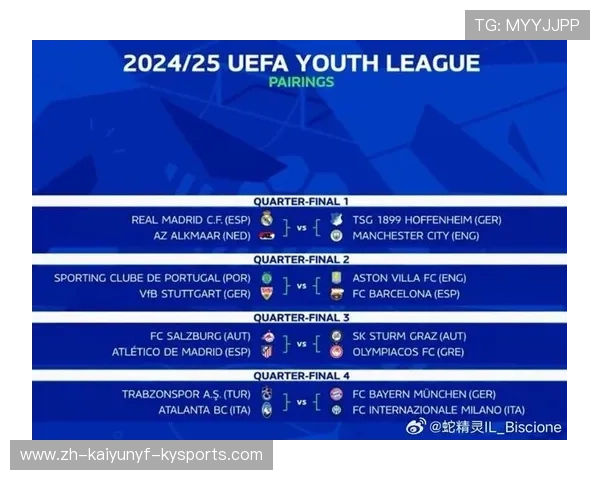 欧冠最新比赛日程安排与分组对阵情况