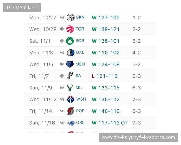 火箭队今日几点开打比赛时间安排详解