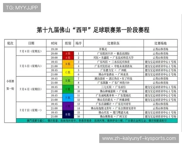 西甲各轮次对阵安排原则与抽签机制解析